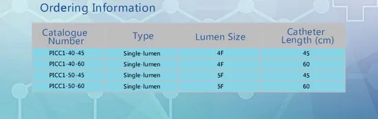 Medical ISO Peripherally Inserted Central Catheter (PICC) for Long